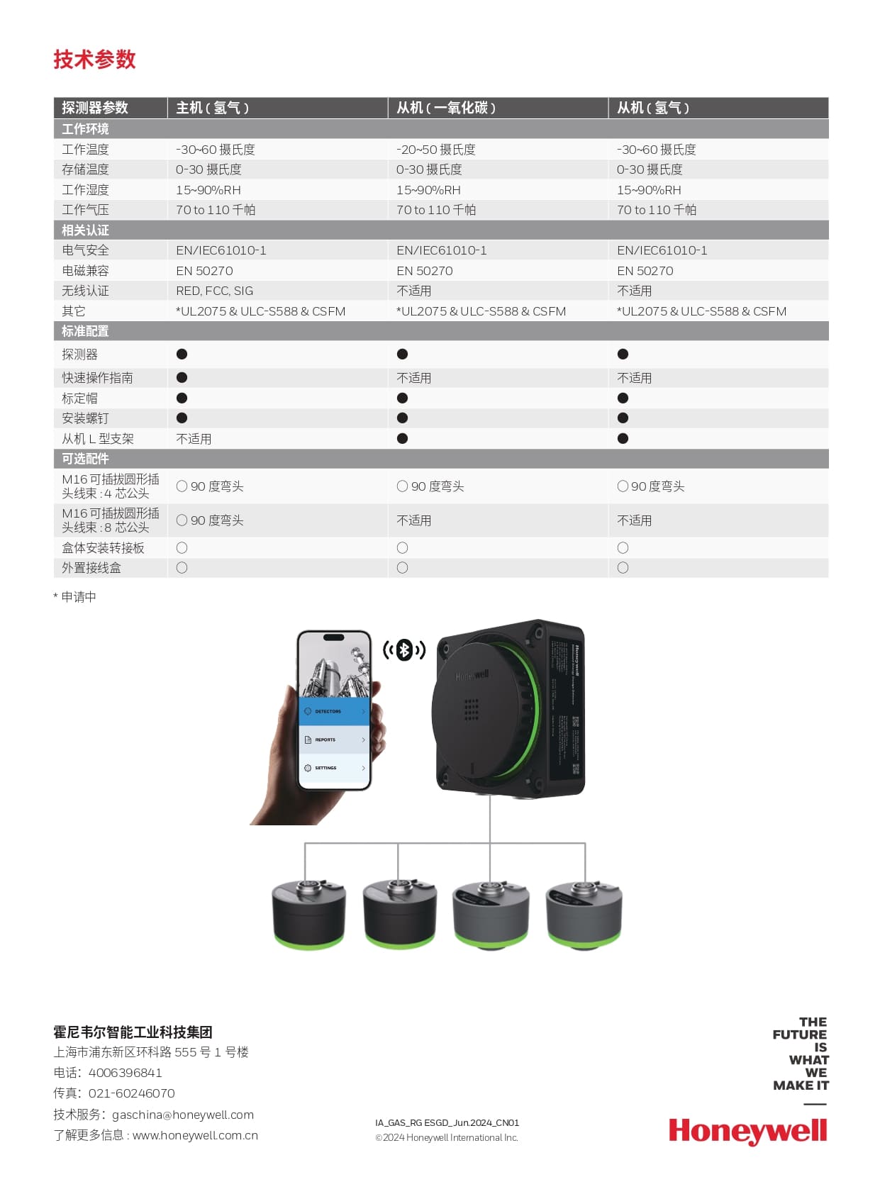 霍尼韦尔（Honeywell） RG ESGD 固定式气体探测器